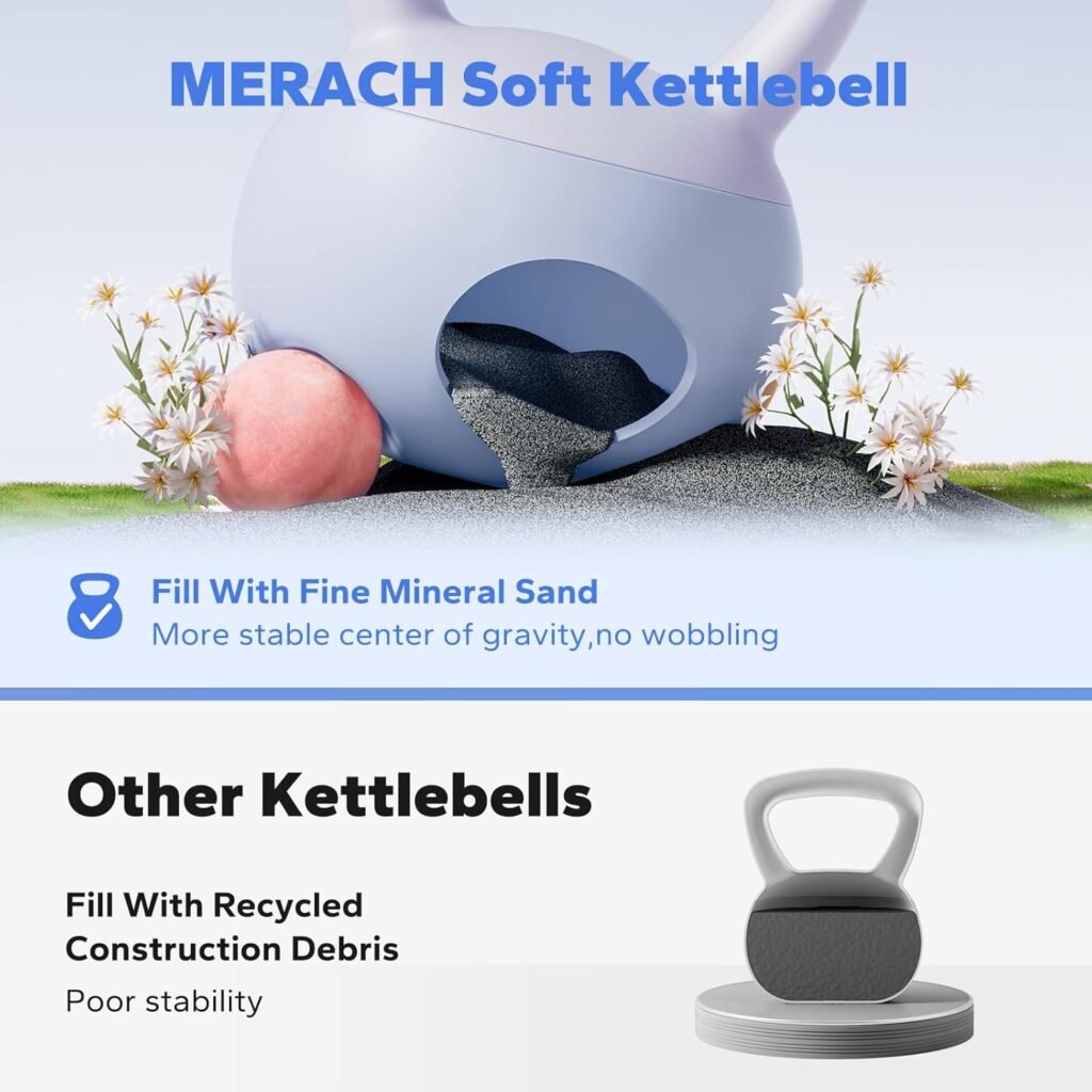 MERACH Soft Kettlebell, Non-Slip Wide-Grip Handle, Soft Cushioned Horizontal Base, Filled with Fine Mineral Sand, Premium Kettle Bell for Safe Strength Training