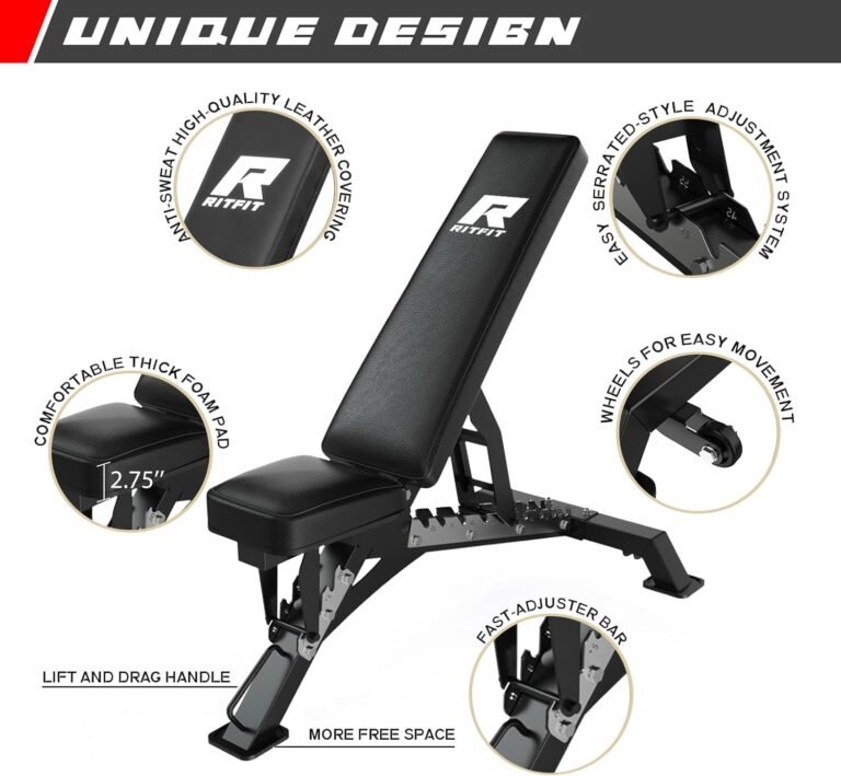 RitFit Squat Rack Review